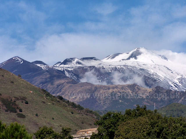 2004 Flank eruption on Mount Etna by day