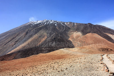 Mount Teide on a fine January day from Montana Blanca